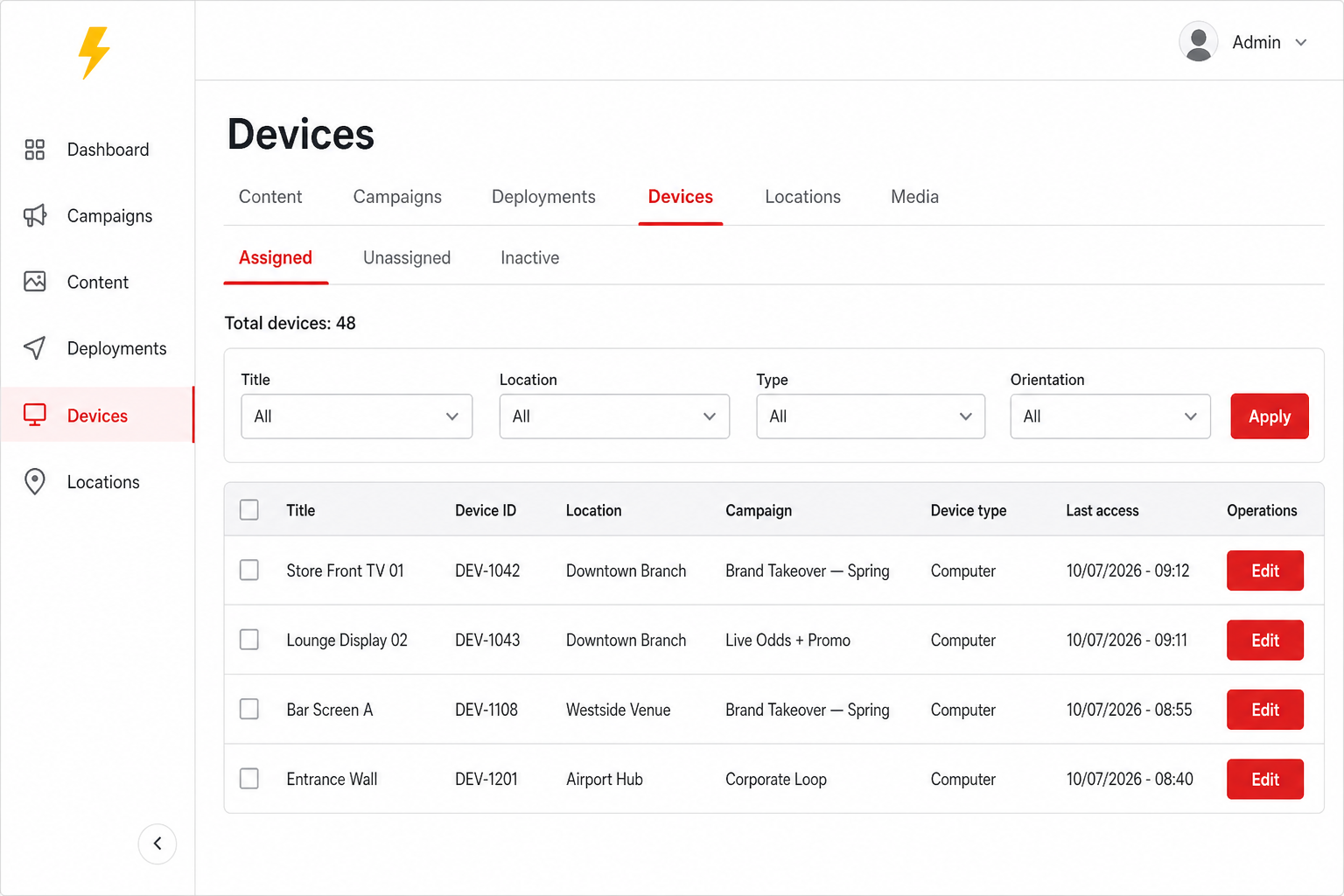 Monitoring Dashboard